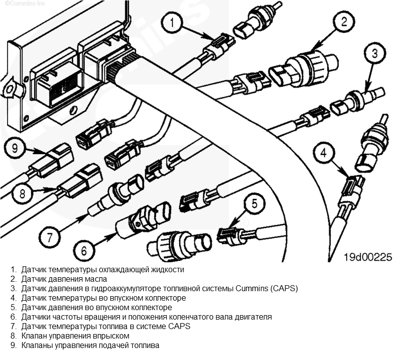 Выносные приборы ч.1 - ГАЗ 31029, 2,5 л, 1995 года тюнинг DRIVE2