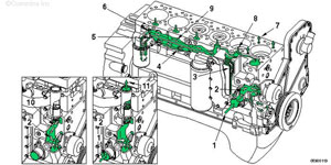 Система охлаждения двигателя Cummins ISL - Блог о двигателе 